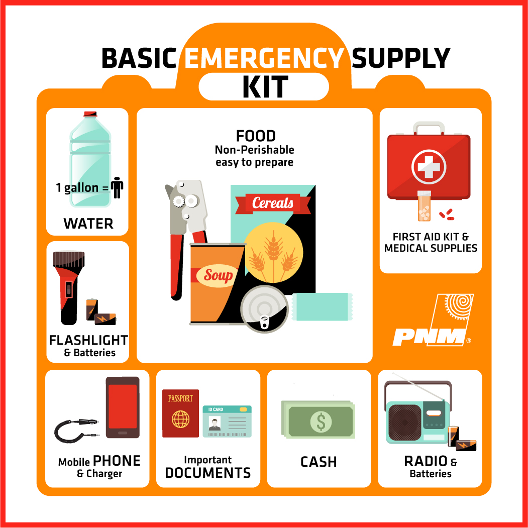 https://www.pnm.com/documents/28767612/28772871/Basic%2BEmergency%2BSupply%2BKit%2B081723.jpg/bf62a86c-36d9-d3ac-6f77-a0029a0687d1?t=1719345271676