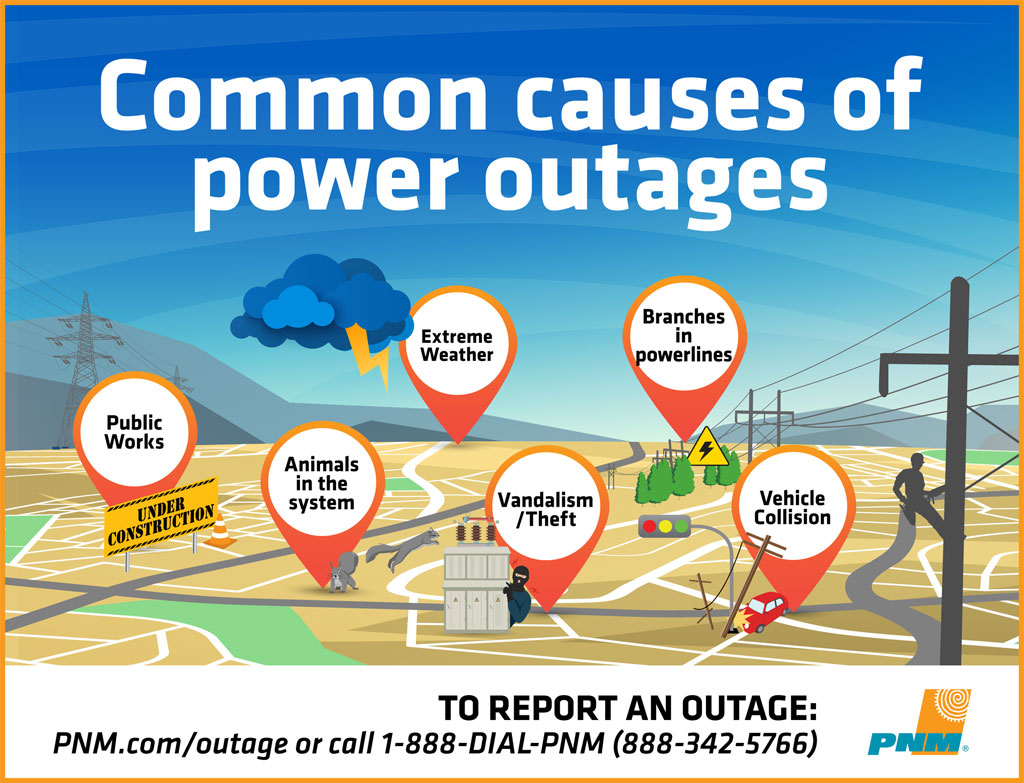 Outage Center, Report an Electric Outage