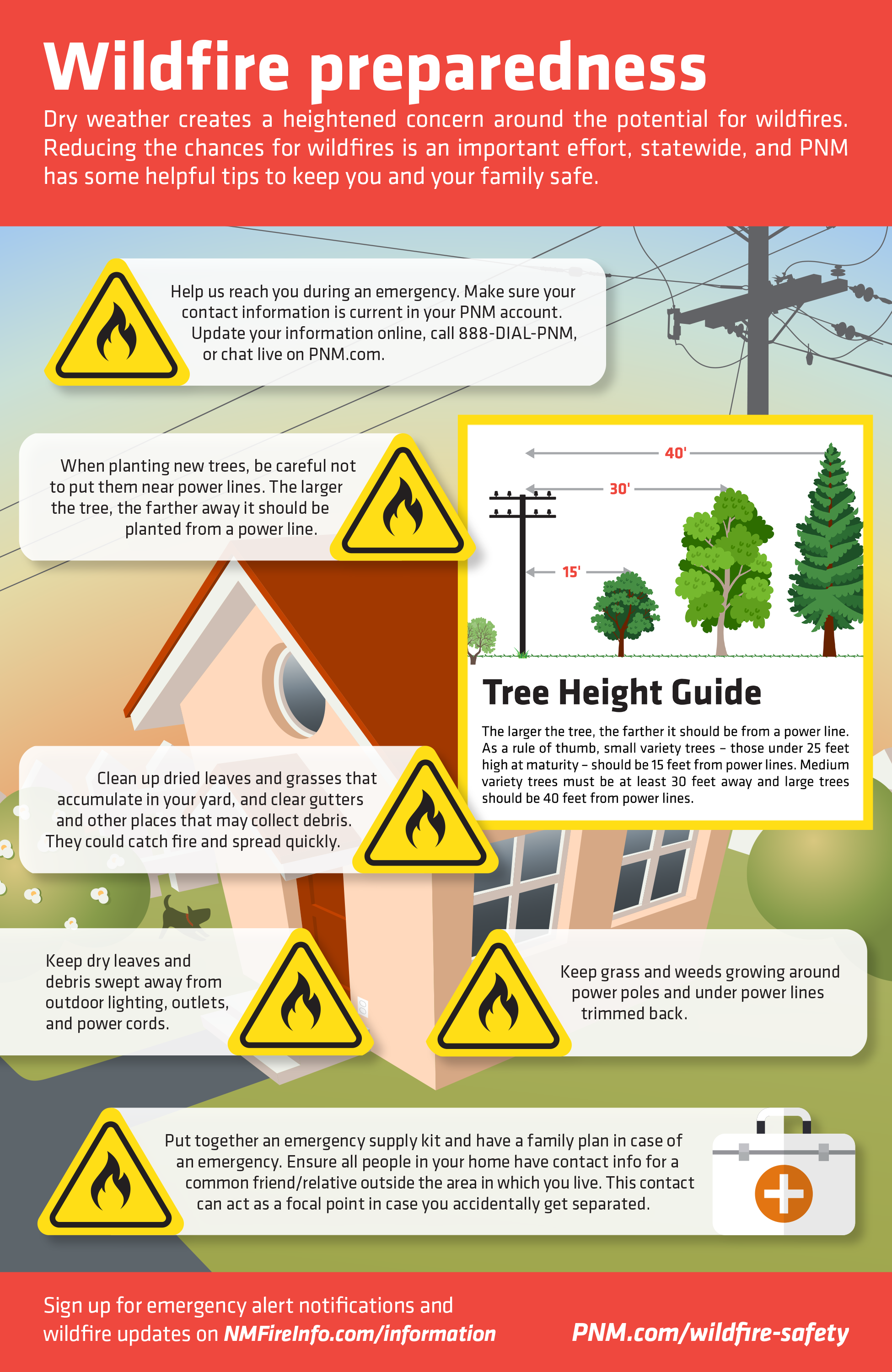 Fire-resistant home is next line of defense against climate change