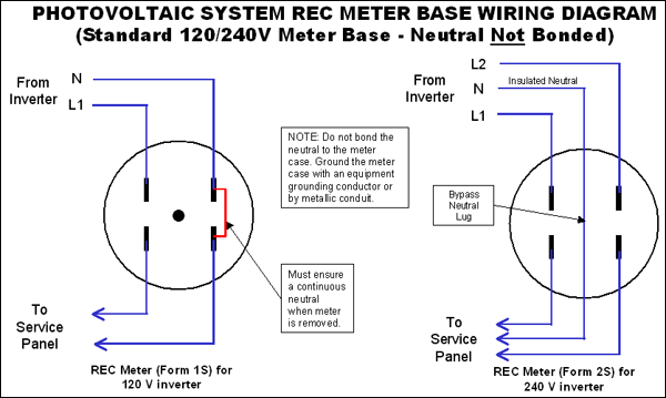 REC Meter Wiring Diagram