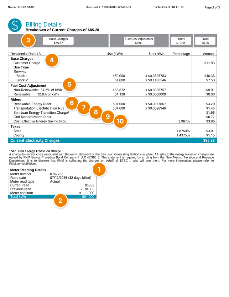 RATE 1A Billing Details