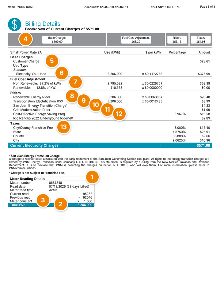 RATE 2A Billing Details