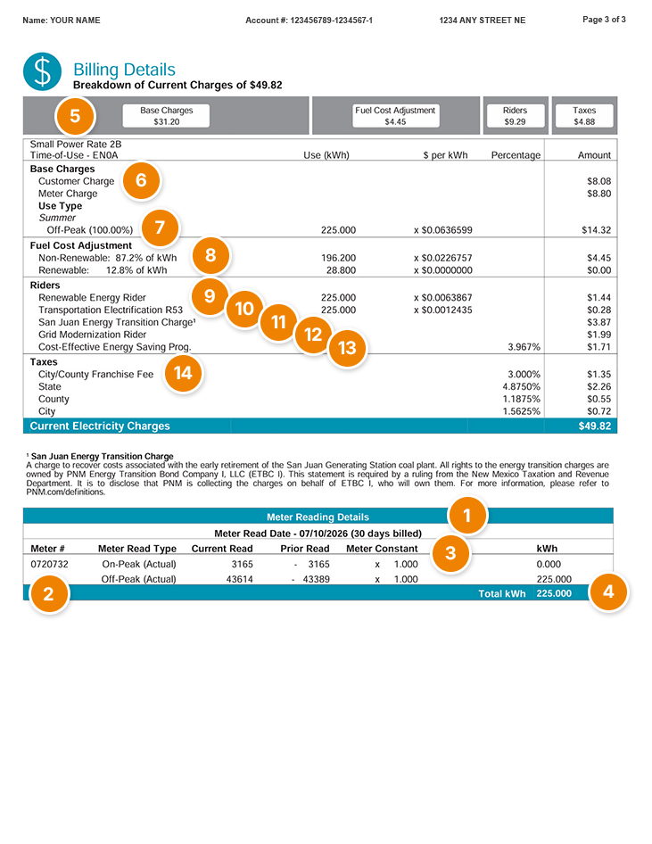 RATE 2B Billing Details