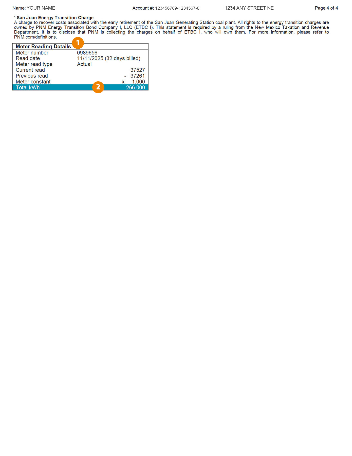 Community Solar Meter Reading Table