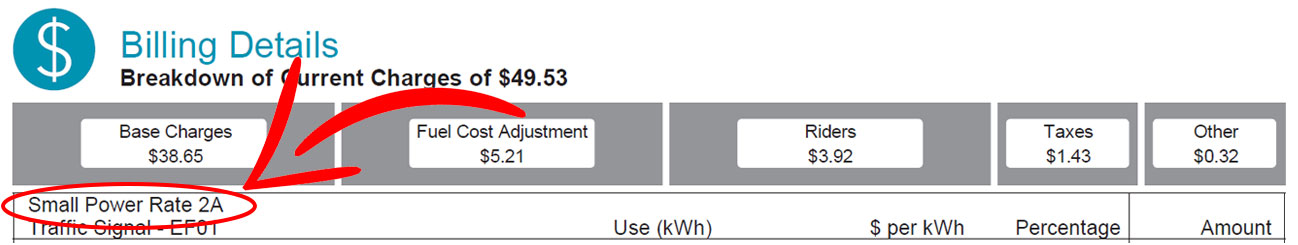 How to find your billing rate