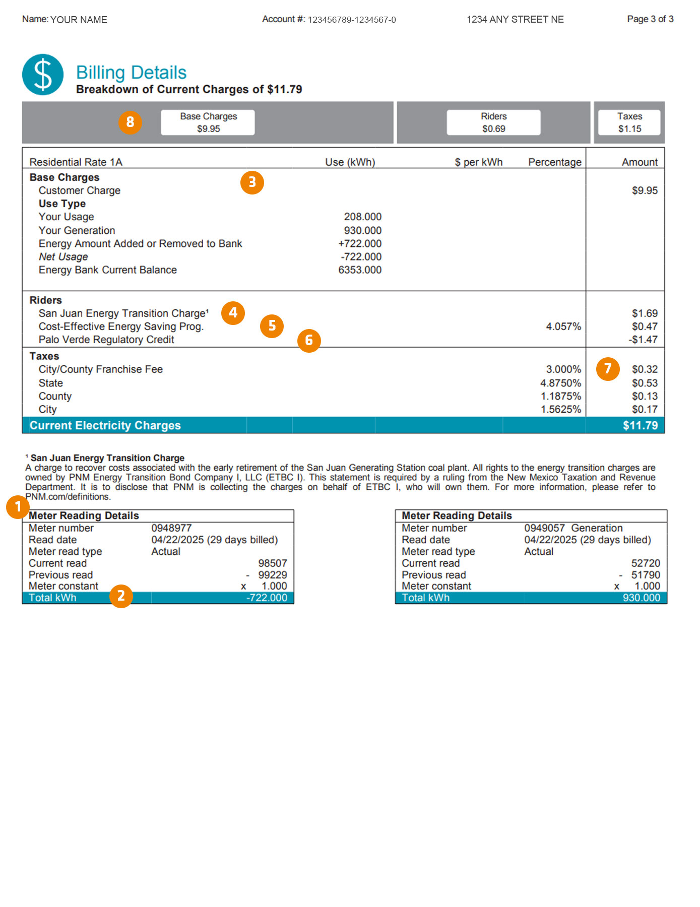 Solar Bill Billing Details